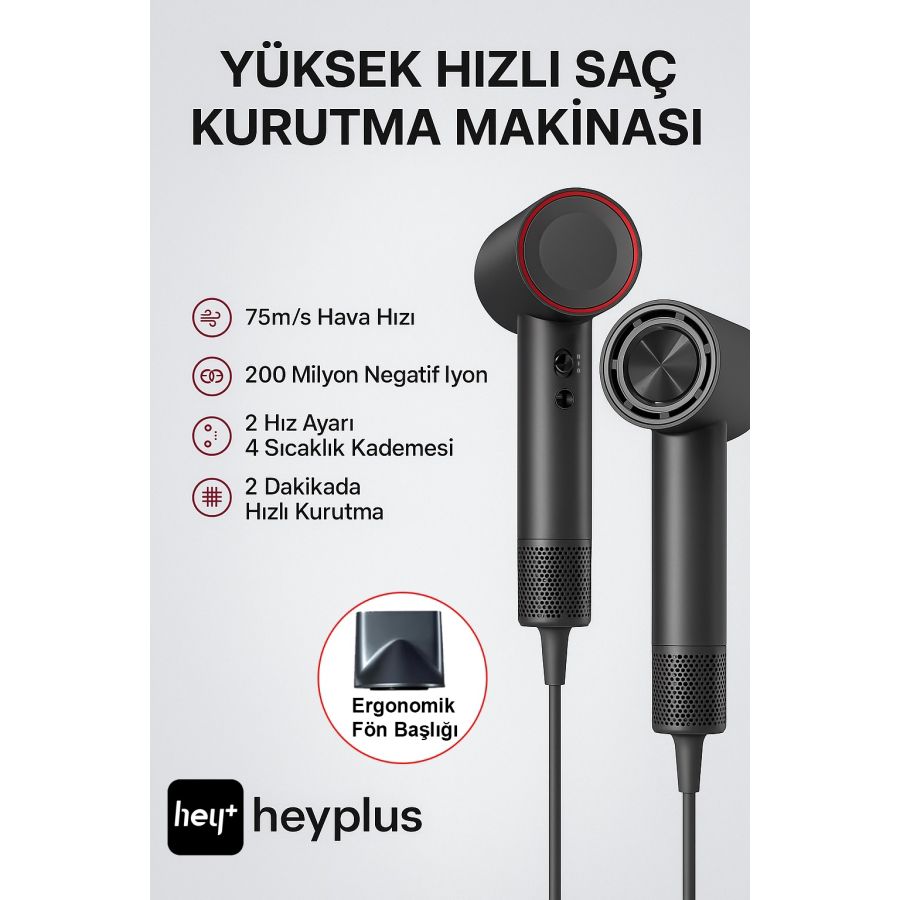 Saç Kurutma Makinesi | Negatif İyon Teknolojisi | 1600W | Geniş Başlık