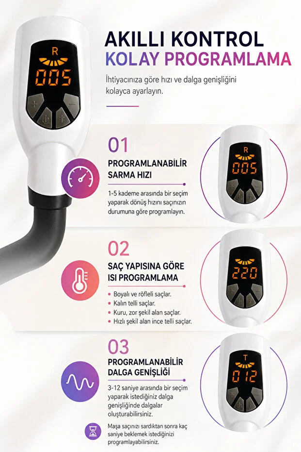 Hairens HRS-430 Otomatik Saç Maşası | 32mm Kalın Su Dalgası | Seramik | Beyaz